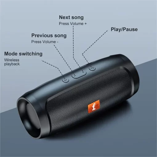 Portable Wireless Speaker - Image 3